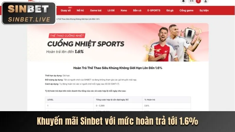 Hoàn trả tiền cược vn58 app